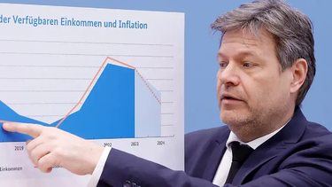 Alemania redujo su pronóstico de crecimiento para 2024.